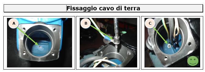 fare efficienza visual