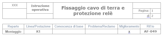 fare efficienza